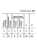 Решение Д4-24 (Рисунок Д4.2 условие 4 С.М. Тарг 1988 г)