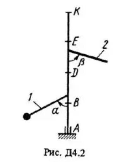 Решение Д4-27 (Рисунок Д4.2 условие 7 С.М. Тарг 1988 г)