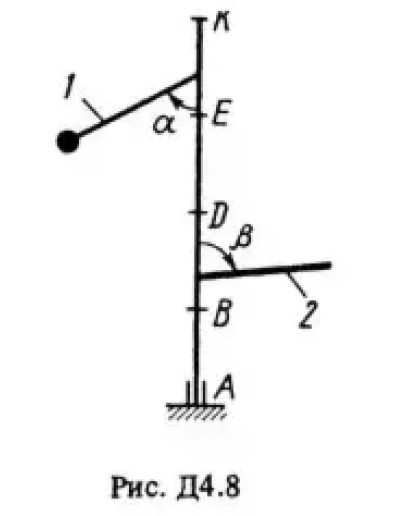 Решение Д4-87 (Рисунок Д4.8 условие 7 С.М. Тарг 1988 г)
