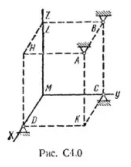 Задача С4 вариант 05, решебник термех Тарг С.М. 1982 г