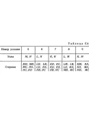 Задача С4 вариант 35, решебник термех Тарг С.М. 1982 г