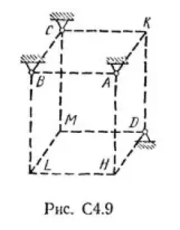 Задача С4 вариант 95, решебник термех Тарг С.М. 1982 г