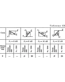 Решение С5 вар. 89, решебник теормех Тарг С.М. 1982 г.