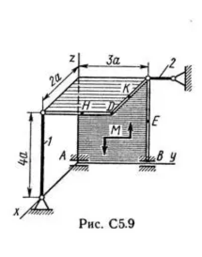 Решение С5 вар. 95, решебник теормех Тарг С.М. 1982 г.