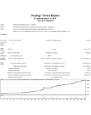 Советник Frankenstein. +50 в месяц. Мониторинг. Видео