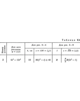 Решение задачи К4 В 12, решебник термех Тарг С.М. 1982