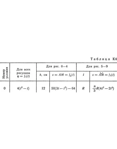 Решение задачи К4 В 40, решебник термех Тарг С.М. 1982