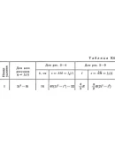 Решение задачи К4 В 41, решебник термех Тарг С.М. 1982