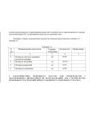 ПРОЕКТ ПРОИЗВОДСТВА РАБОТ Многоквартирный жилой дом ПРОЕКТ ПРОИЗВОДСТВА РАБОТ Многоквартирный жилой дом