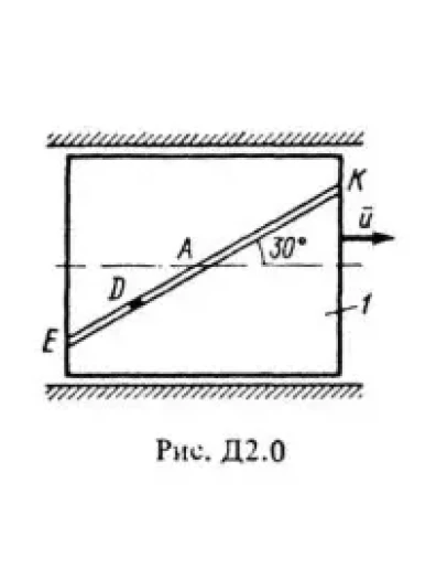 Решение Д2-07 (Рисунок Д2.0 условие 7 С.М. Тарг 1988 г)