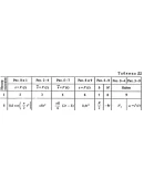 Решение Д2-08 (Рисунок Д2.0 условие 8 С.М. Тарг 1988 г)