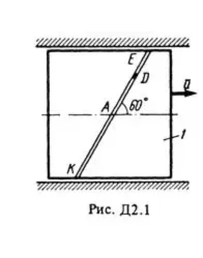 Решение Д2-10 (Рисунок Д2.1 условие 0 С.М. Тарг 1988 г)