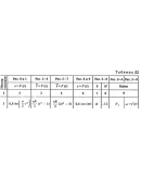 Решение Д2-15 (Рисунок Д2.1 условие 5 С.М. Тарг 1988 г)