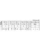 Решение Д2-33 (Рисунок Д2.3 условие 3 С.М. Тарг 1988 г)