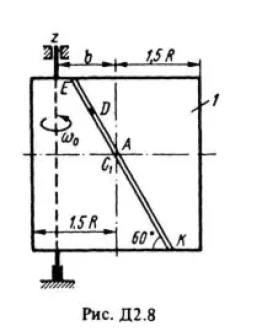 Решение Д2-81 (Рисунок Д2.8 условие 1 С.М. Тарг 1988 г)