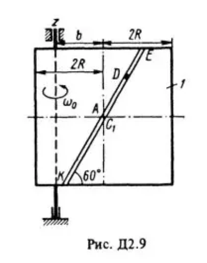 Решение Д2-95 (Рисунок Д2.9 условие 5 С.М. Тарг 1988 г)