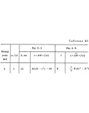 Решение К3-05 (Рисунок К3.0 условие 5 С.М. Тарг 1988 г)