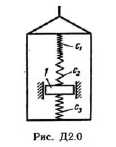 Решение Д2-03 (Рисунок Д2.0 условие 3 С.М. Тарг 1989 г) Решение Д2-03 (Рисунок Д2.0 условие 3 С.М. Тарг 1989 г)