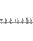Решение Д2-06 (Рисунок Д2.0 условие 6 С.М. Тарг 1989 г)