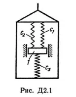 Решение Д2-10 (Рисунок Д2.1 условие 0 С.М. Тарг 1989 г)