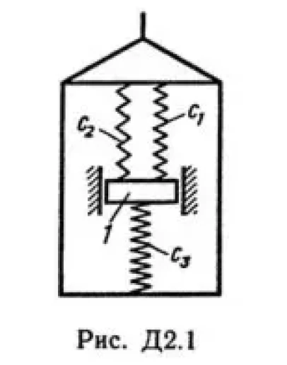 Решение Д2-11 (Рисунок Д2.1 условие 1 С.М. Тарг 1989 г)