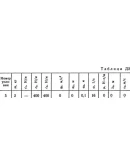 Решение Д2-15 (Рисунок Д2.1 условие 5 С.М. Тарг 1989 г)