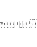 Решение Д2-17 (Рисунок Д2.1 условие 7 С.М. Тарг 1989 г) Решение Д2-17 (Рисунок Д2.1 условие 7 С.М. Тарг 1989 г)
