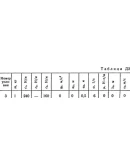 Решение Д2-23 (Рисунок Д2.2 условие 3 С.М. Тарг 1989 г)