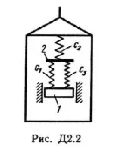 Решение Д2-29 (Рисунок Д2.2 условие 9 С.М. Тарг 1989 г)