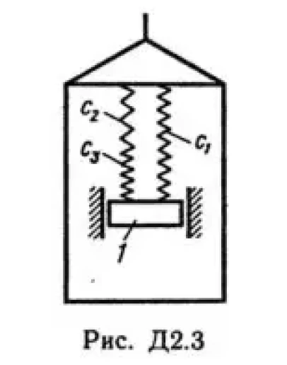 Решение Д2-30 (Рисунок Д2.3 условие 0 С.М. Тарг 1989 г)