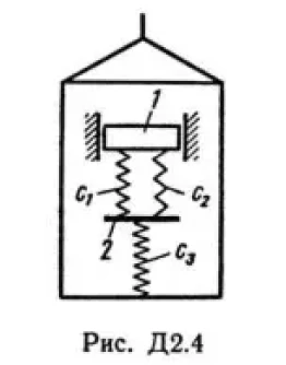 Решение Д2-41 (Рисунок Д2.4 условие 1 С.М. Тарг 1989 г)