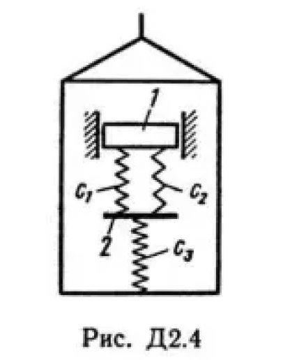 Решение Д2-47 (Рисунок Д2.4 условие 7 С.М. Тарг 1989 г) Решение Д2-47 (Рисунок Д2.4 условие 7 С.М. Тарг 1989 г)