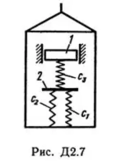 Решение Д2-79 (Рисунок Д2.7 условие 9 С.М. Тарг 1989 г)