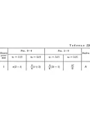 Решение Д3-11 (Рисунок Д3.1 условие 1 С.М. Тарг 1989 г)