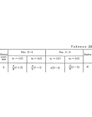 Решение Д3-25 (Рисунок Д3.2 условие 5 С.М. Тарг 1989 г)