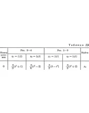 Решение Д3-40 (Рисунок Д3.4 условие 0 С.М. Тарг 1989 г) Решение Д3-40 (Рисунок Д3.4 условие 0 С.М. Тарг 1989 г)