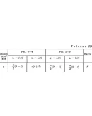 Решение Д3-59 (Рисунок Д3.5 условие 9 С.М. Тарг 1989 г)
