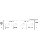 Решение Д3-67 (Рисунок Д3.6 условие 7 С.М. Тарг 1989 г)