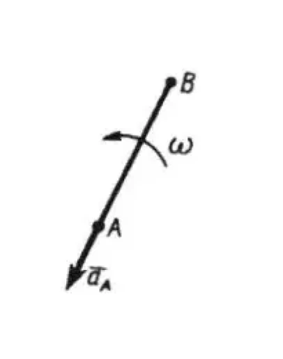 Решение задачи 9.7.2 из сборника Кепе О.Э.