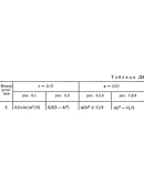 Решение Д4-25 (Рисунок Д4.2 условие 5 С.М. Тарг 1989 г)