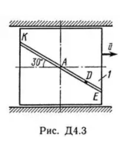 Решение Д4-30 (Рисунок Д4.3 условие 0 С.М. Тарг 1989 г) Решение Д4-30 (Рисунок Д4.3 условие 0 С.М. Тарг 1989 г)