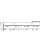 Решение Д4-47 (Рисунок Д4.4 условие 7 С.М. Тарг 1989 г)