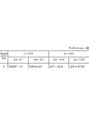 Решение Д4-52 (Рисунок Д4.5 условие 2 С.М. Тарг 1989 г)