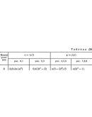 Решение Д4-60 (Рисунок Д4.6 условие 0 С.М. Тарг 1989 г)