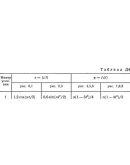 Решение Д4-61 (Рисунок Д4.6 условие 1 С.М. Тарг 1989 г)