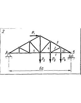 C3 Вариант 02 термех из решебника Яблонский А.А. 1978 г