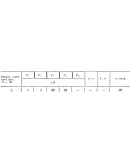 C3 Вариант 05 термех из решебника Яблонский А.А. 1978 г