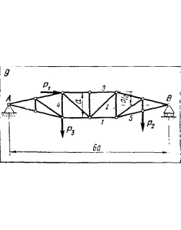 C3 Вариант 09 термех из решебника Яблонский А.А. 1978 г