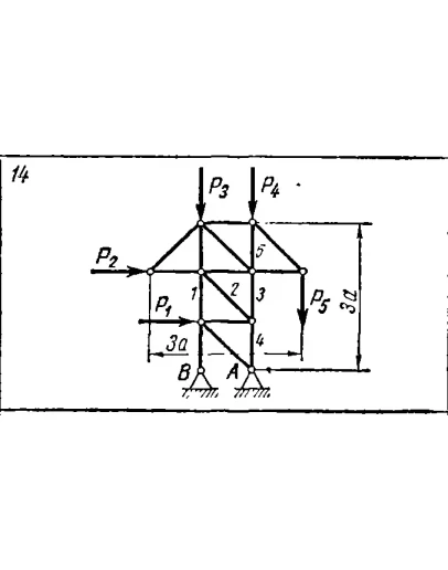 C3 Вариант 14 термех из решебника Яблонский А.А. 1978 г