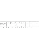 C3 Вариант 14 термех из решебника Яблонский А.А. 1978 г